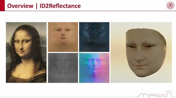 Monocular Identity-Conditioned Facial Reflectance Reconstruction (CVPR 2024)