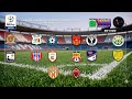 TRANSMISIÓN ESPECIAL FECHA 15 DEL TORNEO DE LA B, RESULTADOS, POSICIONES Y CLASIFICADOS EN VIVO