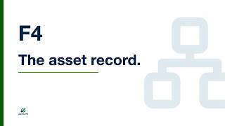 Assets · Castlegate campus · into service, and out of it