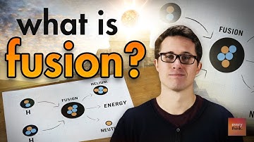 What Is Fusion?: Introducing ITER and Wendelstein 7X