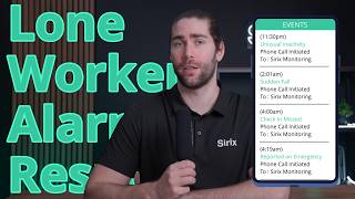 Lone Worker Alarm Response - Sirix Remote Live Monitoring