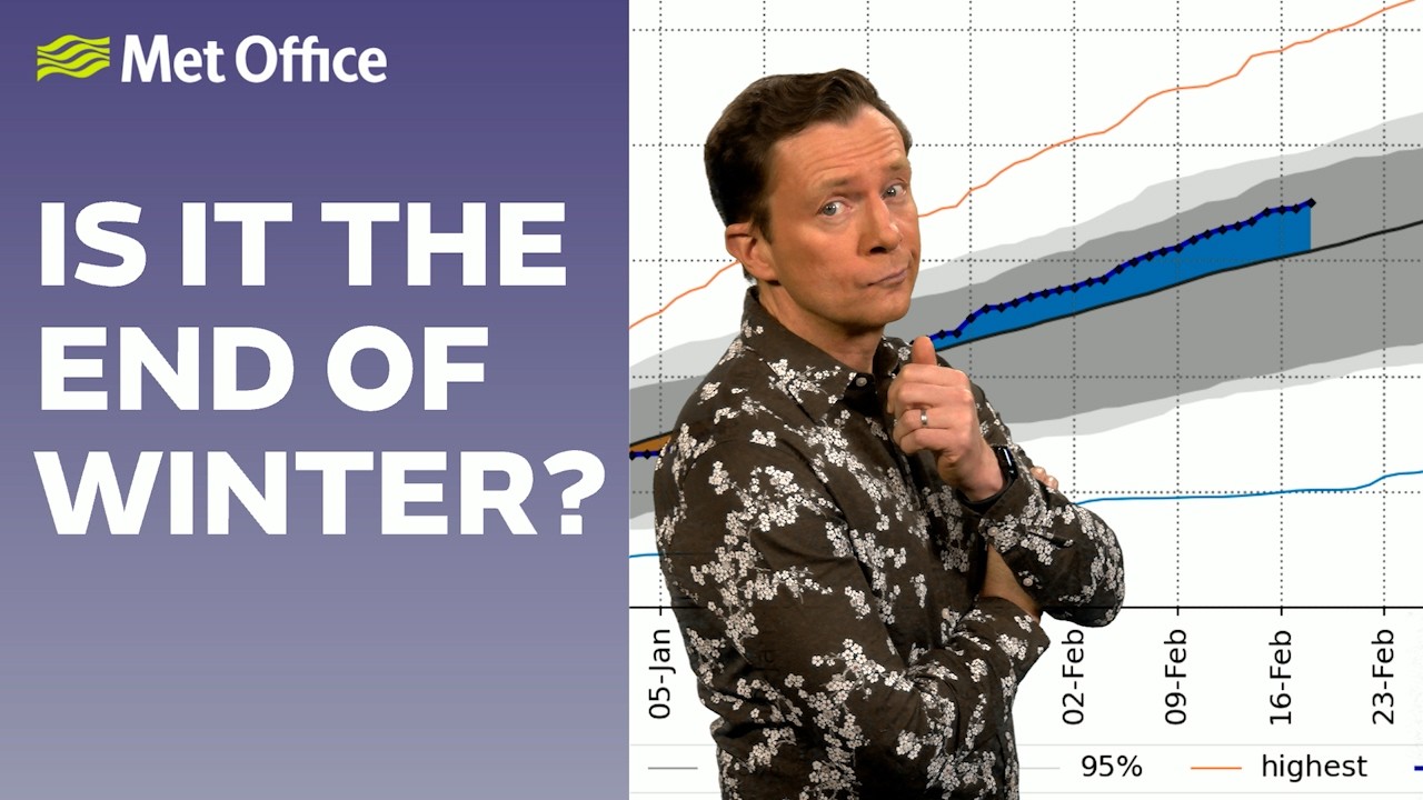 20/02/2026 – The end of winter? – Met Office weather forecast UK