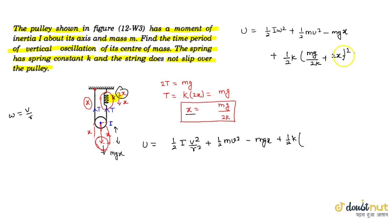The pulley shown in figure has a moment of inertias I about its xis and