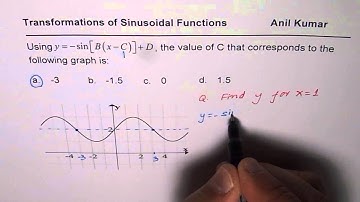 How to write  and evaluate transformed Sine Function Equation