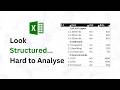 This Data Looks Structured… But Breaks Your Analysis