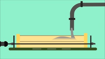 INTRODUCTION OF PRESTRESSED & PRECAST CONCRETE