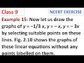 Example 15: Now let us draw the graphs of y = –1 3 x, y = – x, y CBSE Class 9 Maths Ganita Manjari