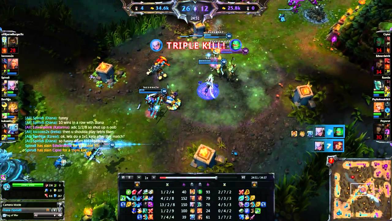 Diana Pentakill By Spinx8