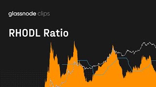Bitcoin and the RHODL Ratio - Glassnode Clips