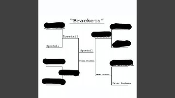 Brackets