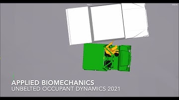 Simulation of Vehicle Collision & Rollover, with occupant dynamics analysis of an unbelted driver
