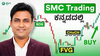 Smart Money Concepts ಕನ್ನಡದಲ್ಲಿ | Liquidity Sweep, FVG & Market Structure | Live SMC on NIFTY