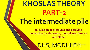 Khoslas theory  PART-2 numerical problem KTU class, DHS, S6 CIVIL ENGINNERING, HYDRAULIC STRUCTURES