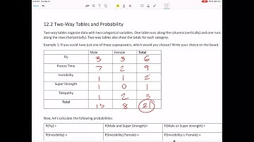 Sec 2 Unit 9.2 Two-Way Tables with Probability