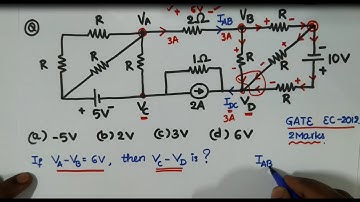 Network Theory - GATE 2012 EC Solved Problem