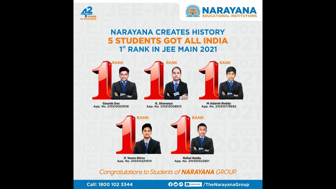 Narayana Students Success Stories in JEE Main Results 2021