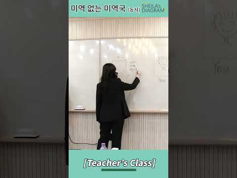 #<strong>쉬운영어</strong> | #기초문법  | #기초영어