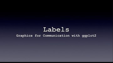 Using Labels in R for ggplot2