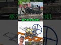Short video collection 12 - HL#-Mechanical design#Mechanical principles