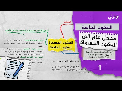 العقود الخاصة العقود المسماة 5 مدخل عام تعريفها وأهمية تمييزها عن باقي العقود شرح بالدارجة