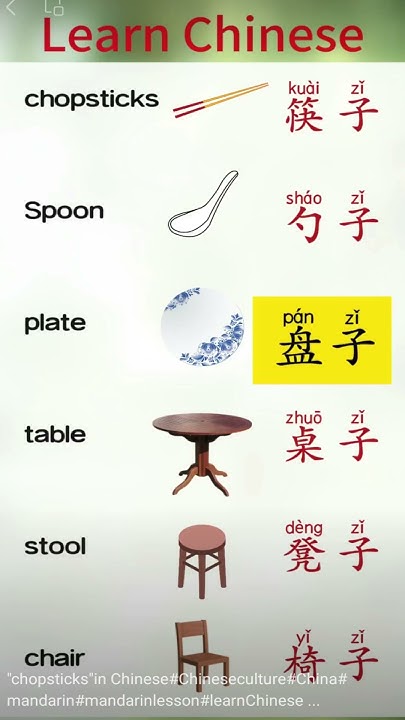 learn-chinese-language-easily-youtube