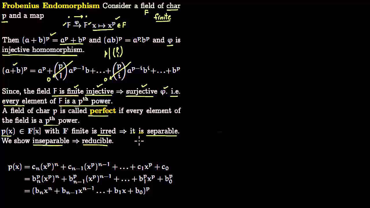 Finite Fields Youtube