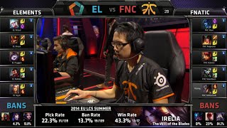 Elements vs Fnatic | S5 EU LCS Spring 2015 Week 1 Day 1 | EL vs FNC W1D1 G1 Full VOD