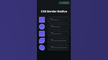 CSS border radius #coding #trending #shorts #html #shortvideo #shortsfeed #viralvideo #viralshorts