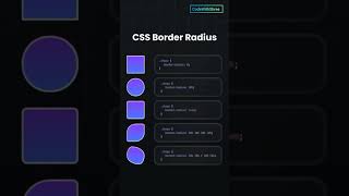 CSS border radius #coding #trending #shorts #html #shortvideo #shortsfeed #viralvideo #viralshorts
