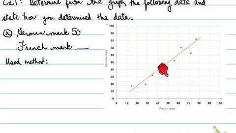 1D - 2.4 Trends - Interpolation - Extrapolation