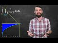 Change the order of integration to solve tricky integrals