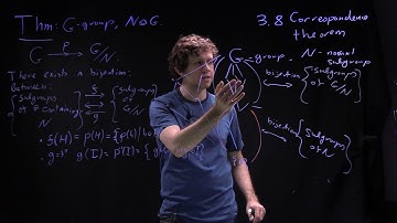 Group Theory, lecture 3.8: Correspondence Theorem