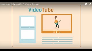 30sec Video Explainer Video Production Company