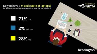 Hot desking - how to maximise the benefits in the enterprise - Kensington White Paper