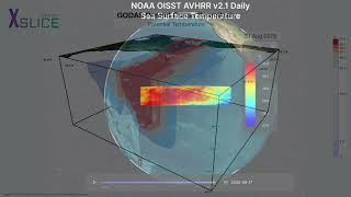 Ocean Water Temperature Monitoring of 2026/27 Super El Niño by SDSU's Climate Informatics Lab