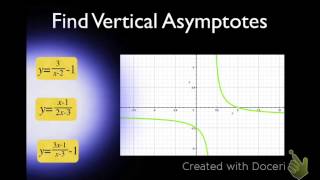 Sect. 8.2 simple rational functions. algebra II