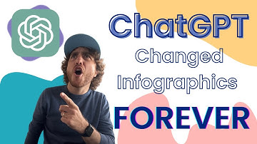 Create Stunning Link-Building Infographics with ChatGPT