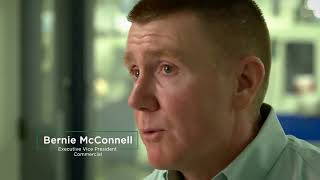 Greenleaf Corporation: Technology That Shapes the Future