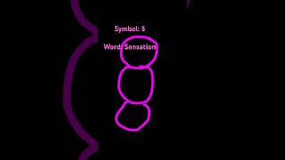 SYMBOLS OF MATHS 4!!!!! (what am I doing with life) #everydaymaths #fractionfun #fractions #mathway