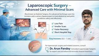 Advanced Surgical Care by DR. ARUN PANDEY