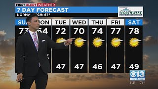 Saturday Evening Forecast - 3/26/22