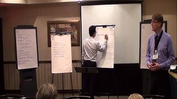 Steps in Effective Facilitation using the ERGA Method - Part II of V Toastmasters Workshop