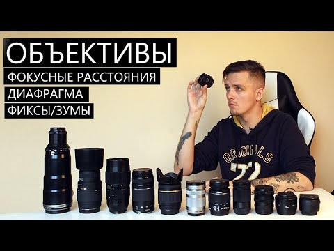 Объективы, фокусные расстояния, диафрагма, фиксы, кропп... что это вообще такое и зачем оно нужно?