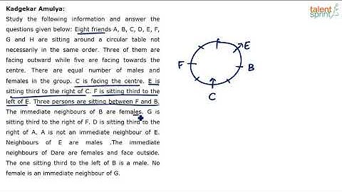 Circular Arrangement | Additional Example - 11 | Reasoning Ability | TalentSprint Aptitude Prep