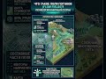 FLOW FIELDS - ЭТО...? #shorts #gamedev #socialistunion #редактор  #development #indiedev