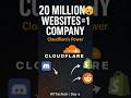 Internet Ko Ye Company Chalati Hai 🌐 Cloudflare Explained | Day 6