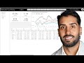 Power BI FinOps Dashboard Demo - Track Cloud Cost, Budget & Optimization Insights