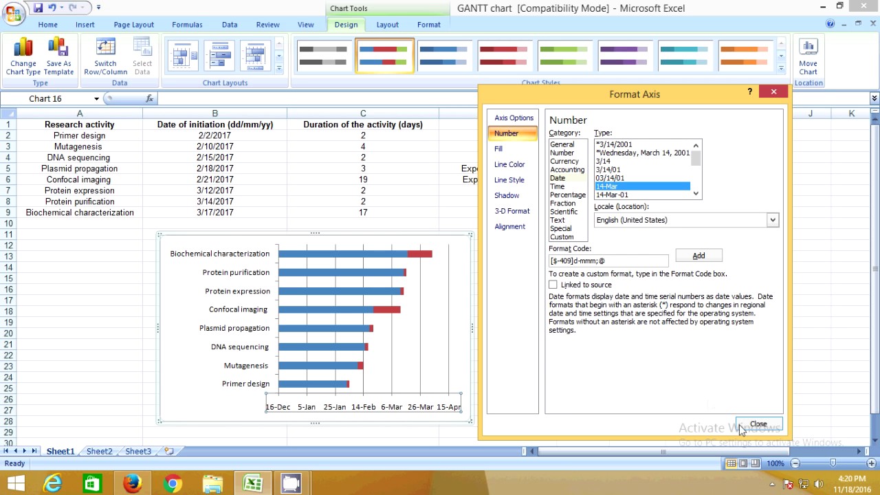 Gantt Chart For Thesis