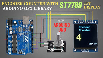Arduino KY-040 Rotary Encoder Counter on 1.3" ST7789 TFT Display | Simple Counter with Reset