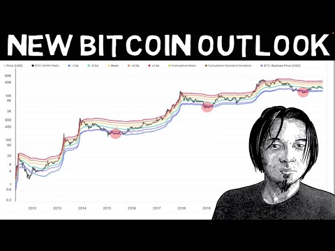 Willy Woo - New Bitcoin Prediction!! Is NOT What You Think!!